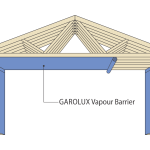 Vapour isolation film for construction Garolux Vapour Barrier®